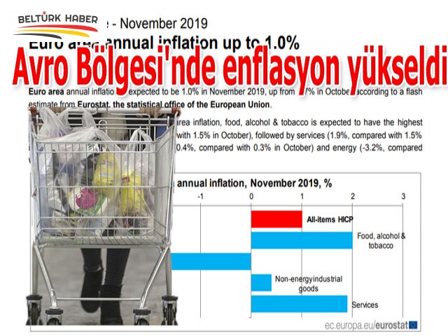 Avro Bölgesi'nde enflasyon yükseldi