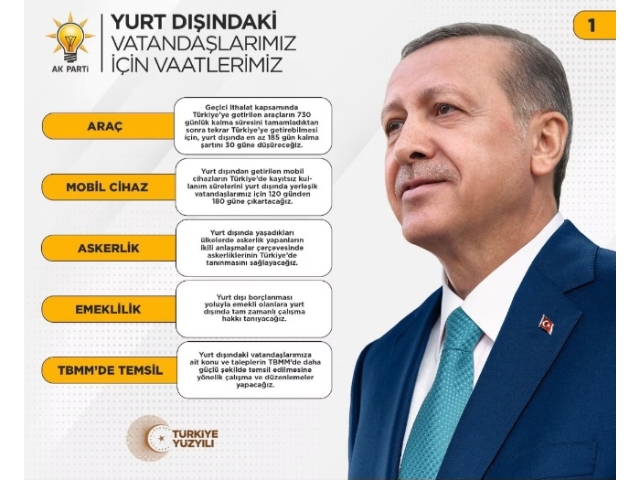 AK Parti, yurtdışı Türkleri için seçim vaatlerini açıkladı