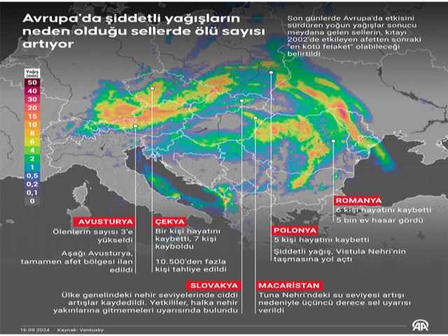 Avrupa'da şiddetli yağışların neden olduğu sellerde ölü sayısı artıyor