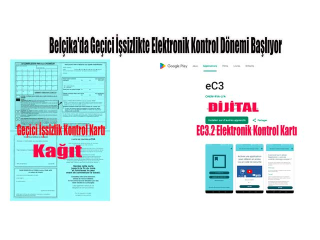 Belçika'da Geçici İşsizlikte Elektronik Kontrol Dönemi Başlıyor