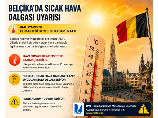 Belçika'da sıcak hava dalgası uyarısı cumartesi gecesine kadar uzatıldı