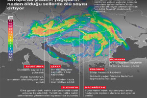 Avrupa'da şiddetli yağışların neden olduğu sellerde ölü sayısı artıyor