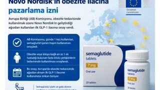 AB, obezite tedavisinde ağızdan kullanılan ilk GLP-1 ilacına onay verdi