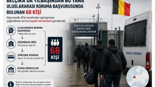 Belçika'da Göçmenlik Ofisine görüşmeye giden 68 kişi kapalı merkezlere gönderildi