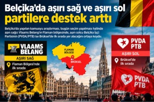 Belçika'da aşırı sağ ve aşırı sol partilere destek arttı